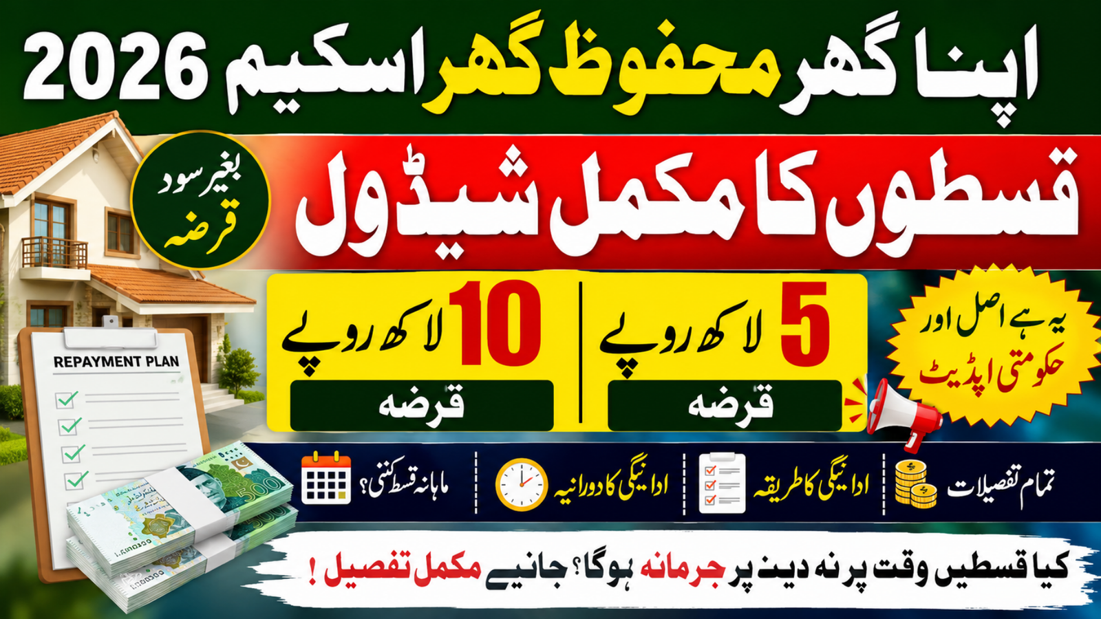 AGMG Repayment Schedule 2026: Rs. 5 Lakh & Rs. 10 Lakh Loan Installment Plan