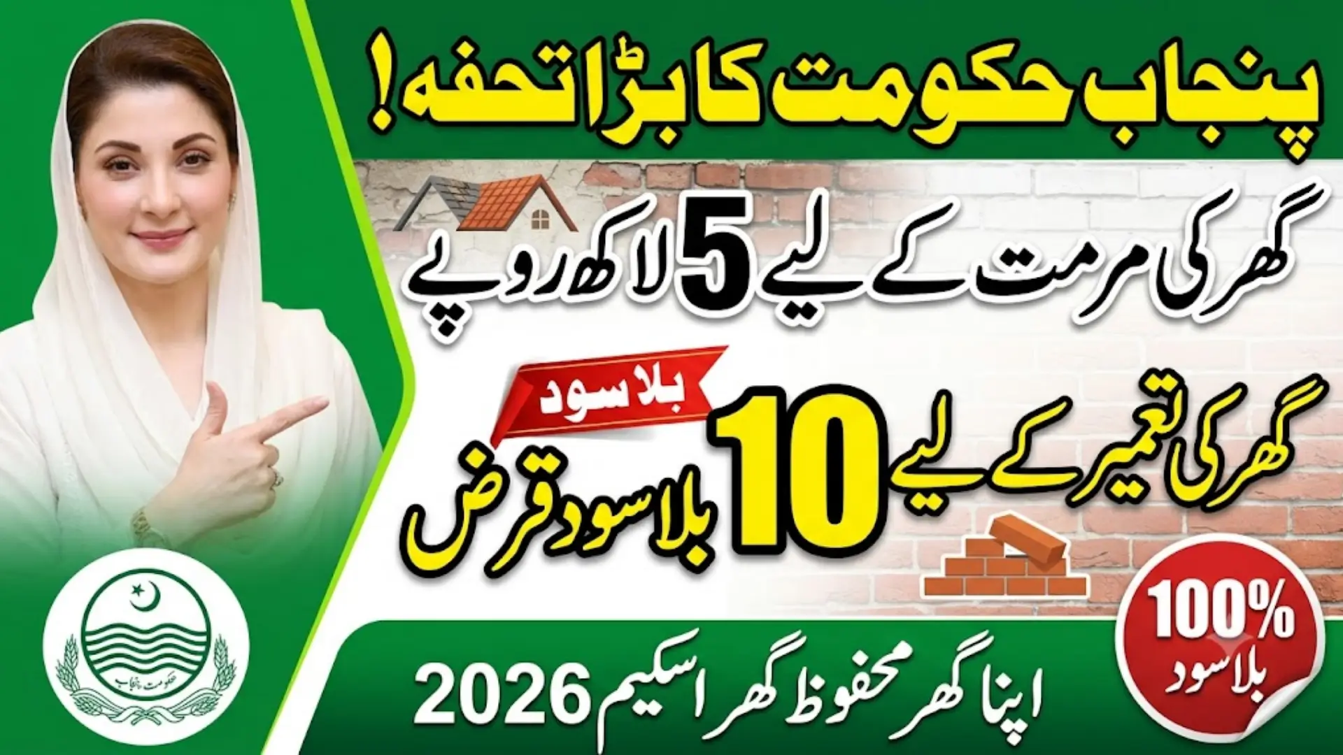 Apna Ghar Mehfooz Ghar Loan 2026 Get Rs. 5 to 10 Lakh Interest-Free on Easy Installments