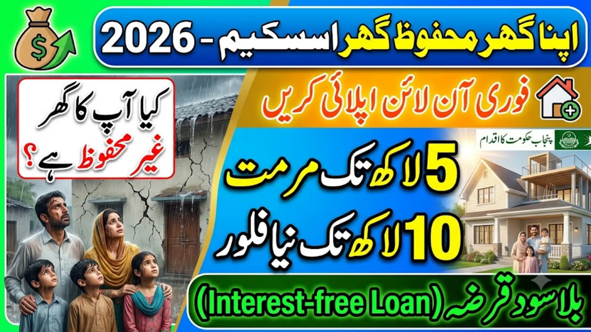 Apna Ghar Mehfooz Ghar Online Apply 2026 Eligibility, Registration Process and Loan Details