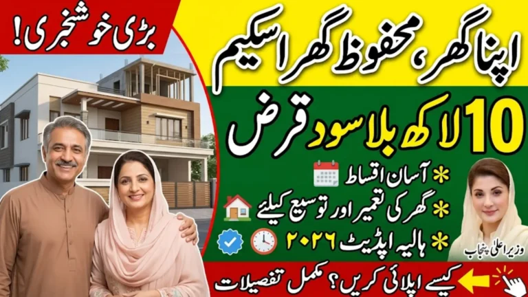 Apna Ghar Mehfooz Ghar Rs 10 Lakh Interest-Free Loan 2026 Which Bank Will Provide the Loan?