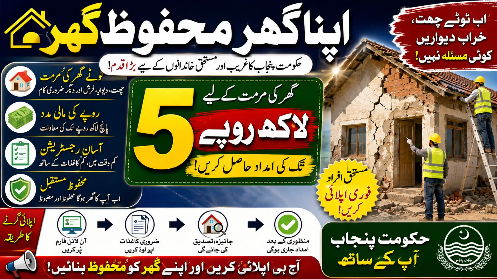 Get Rs 5 Lakh for Home Repair Under Apna Ghar Mehfooz Ghar 2026